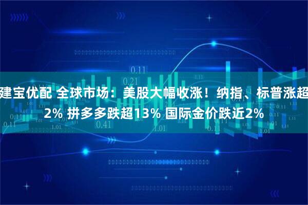 建宝优配 全球市场：美股大幅收涨！纳指、标普涨超2% 拼多多跌超13% 国际金价跌近2%