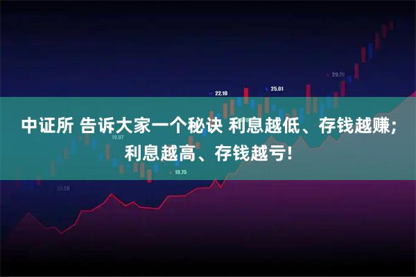 中证所 告诉大家一个秘诀 利息越低、存钱越赚;利息越高、存钱越亏!